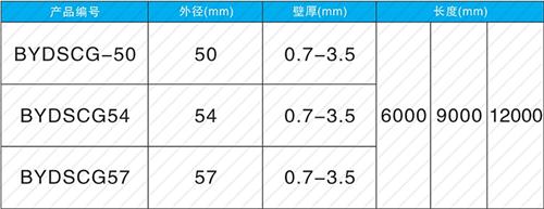 莒南套筒式声测管生产规格尺寸